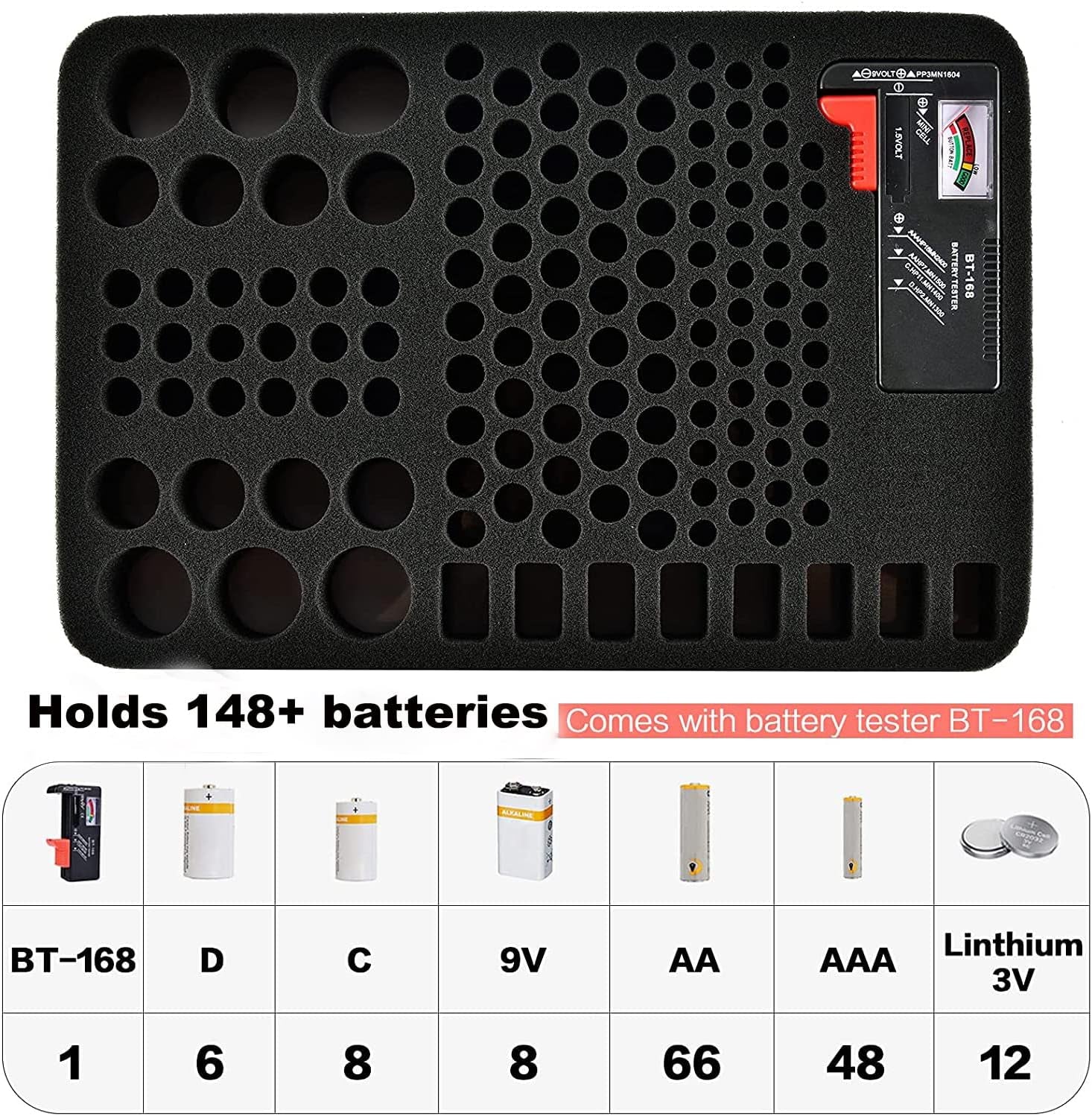 Battery Organizer Storage Case with Tester, Holds 148+ AA AAA AAAA C D 9V Button Cell Batteries, Portable Battery Holder Vault Bag for Home, Garage, Drawer & Emergency Kit, Black
